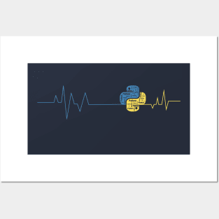 Python Posters and Art